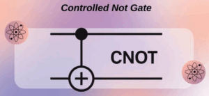 CNOT Gate